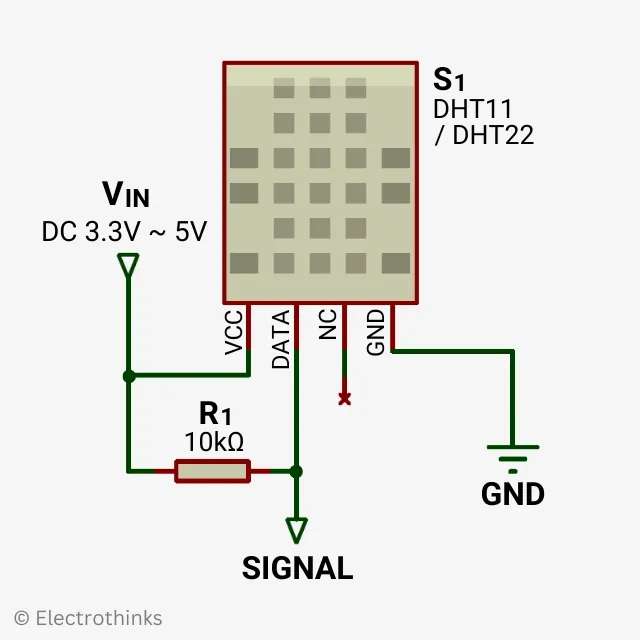 DHT11 Sensor Overview